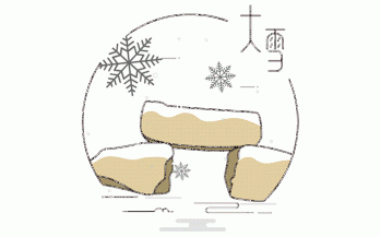 大雪紛飛天，御寒保暖術(shù)